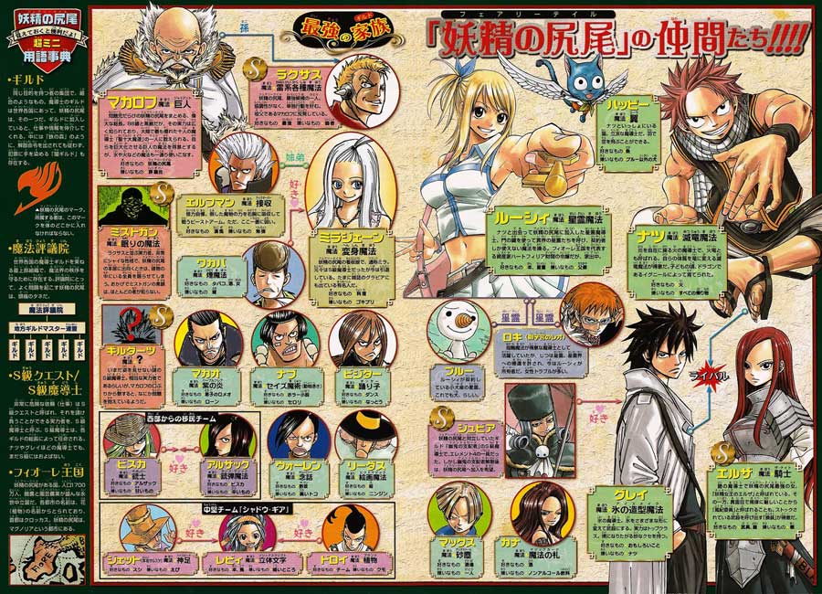 Chapter 100 - halaman 6