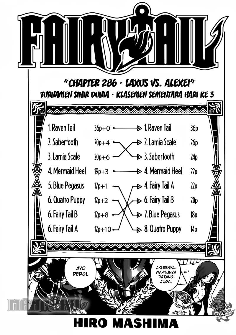 Chapter 286 - halaman 3