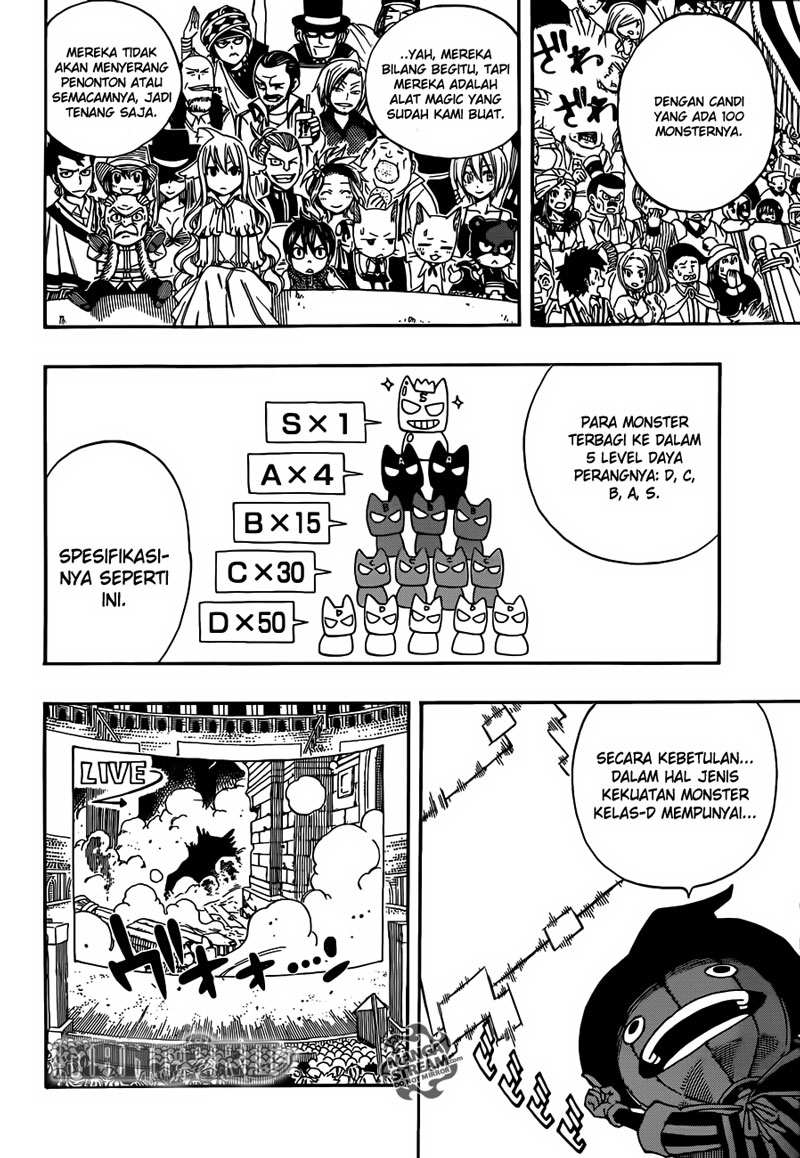 Chapter 284 - halaman 13