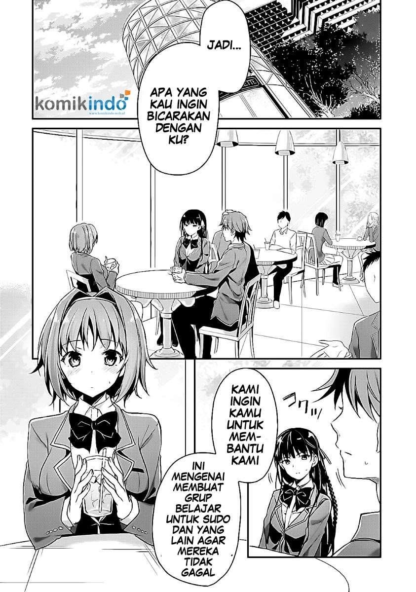 Chapter 7 - halaman 5