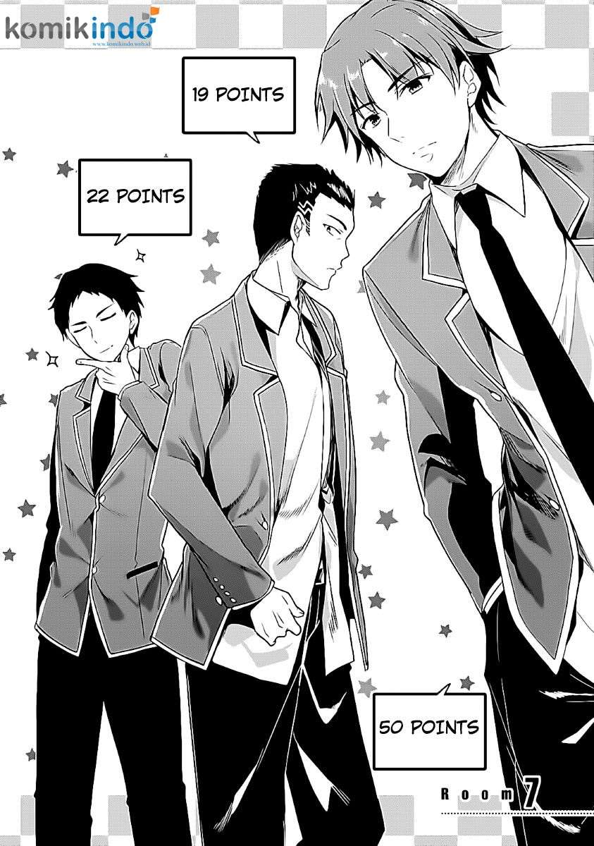 Chapter 7 - halaman 6