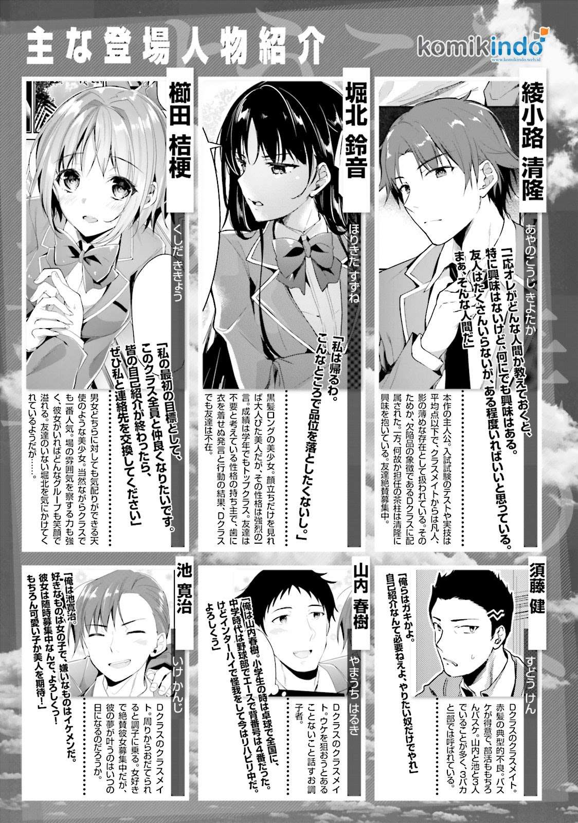 Chapter 6 - halaman 8
