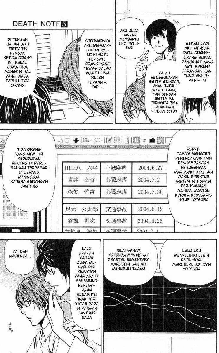 Chapter 39 - halaman 5