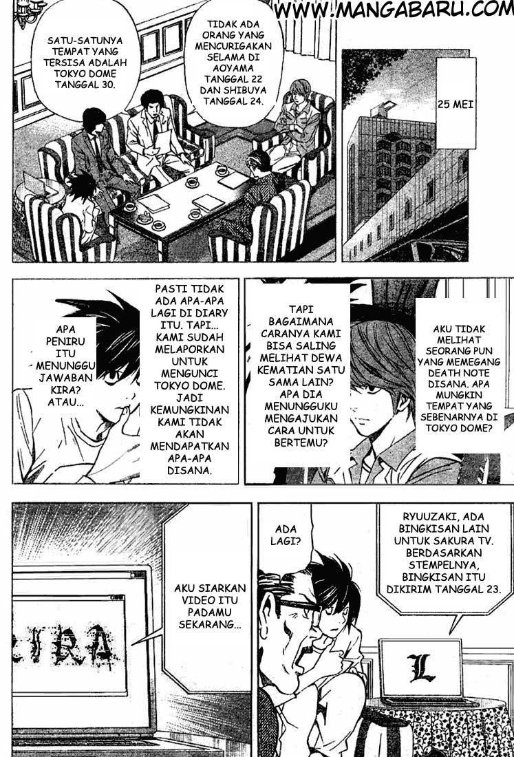 Chapter 28 - halaman 4
