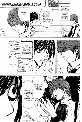 Chapter 21 - halaman 15