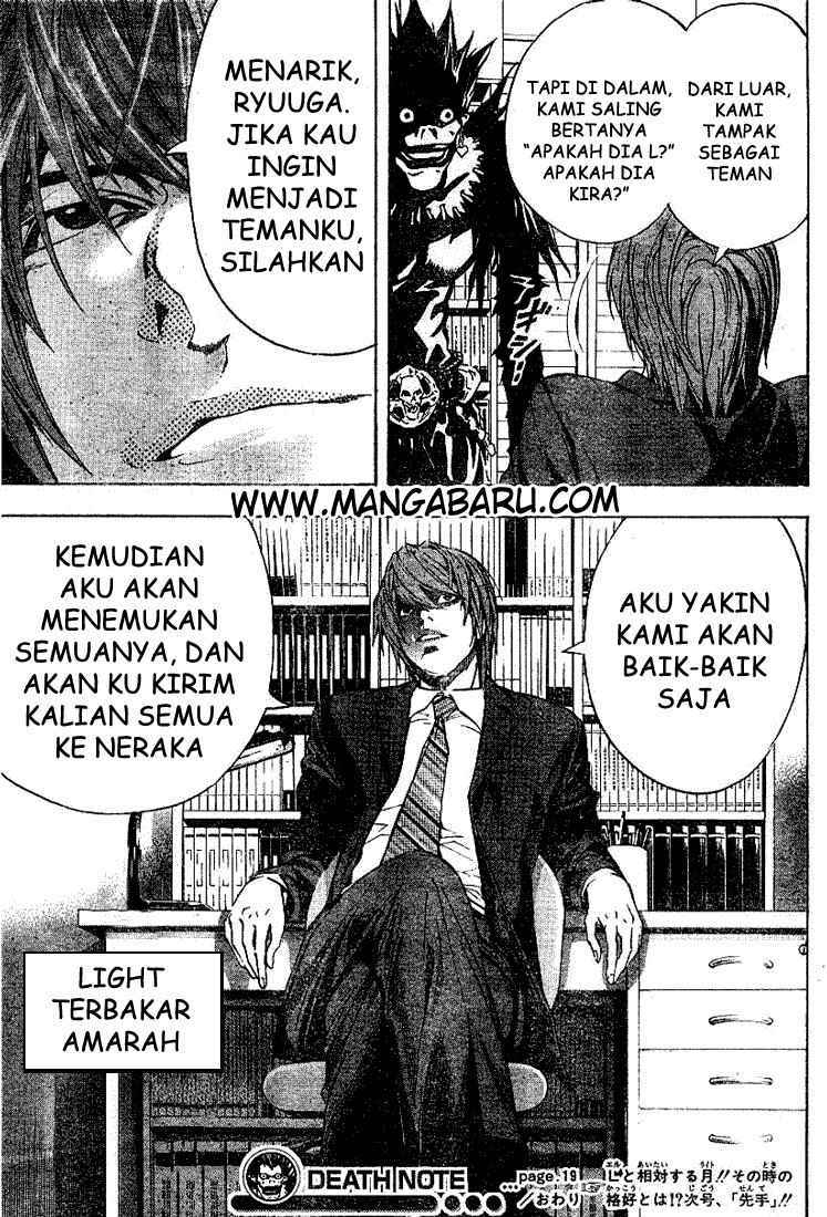 Chapter 19 - halaman 21