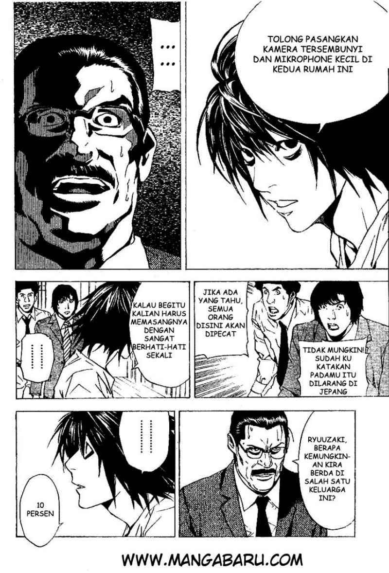 Chapter 16 - halaman 4