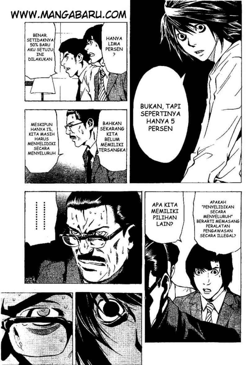 Chapter 16 - halaman 5