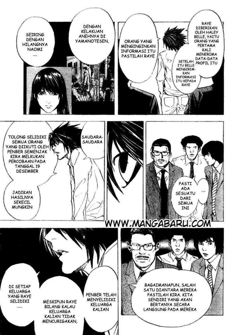 Chapter 15 - halaman 20