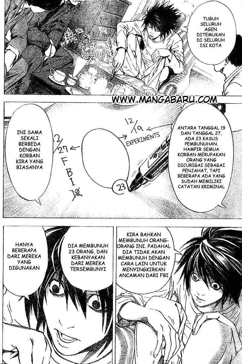 Chapter 11 - halaman 15