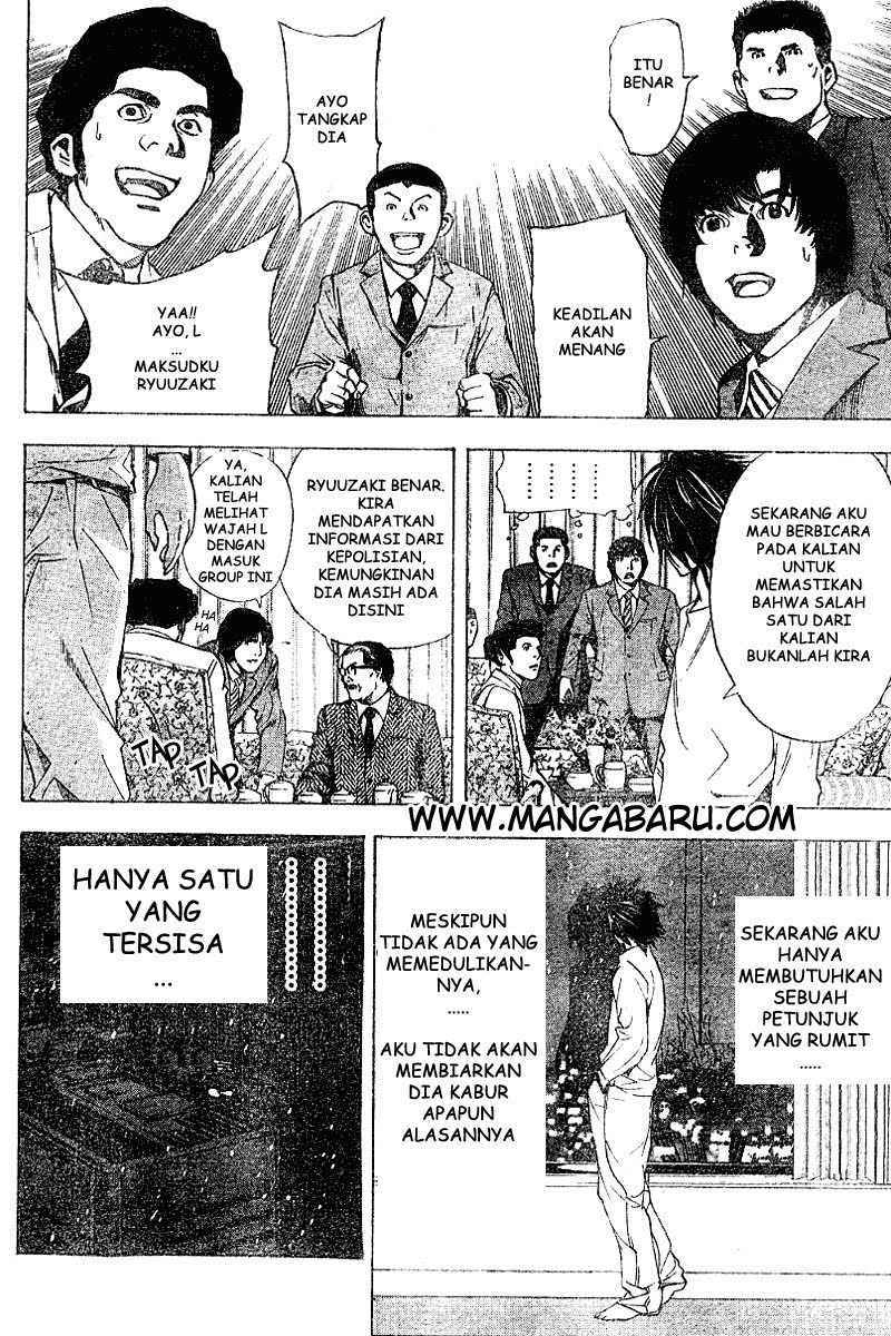 Chapter 11 - halaman 19