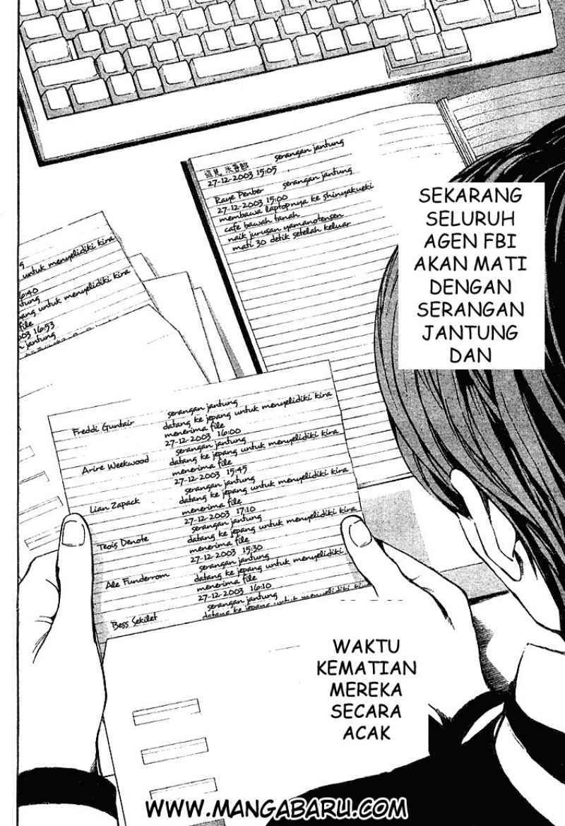 Chapter 9 - halaman 20