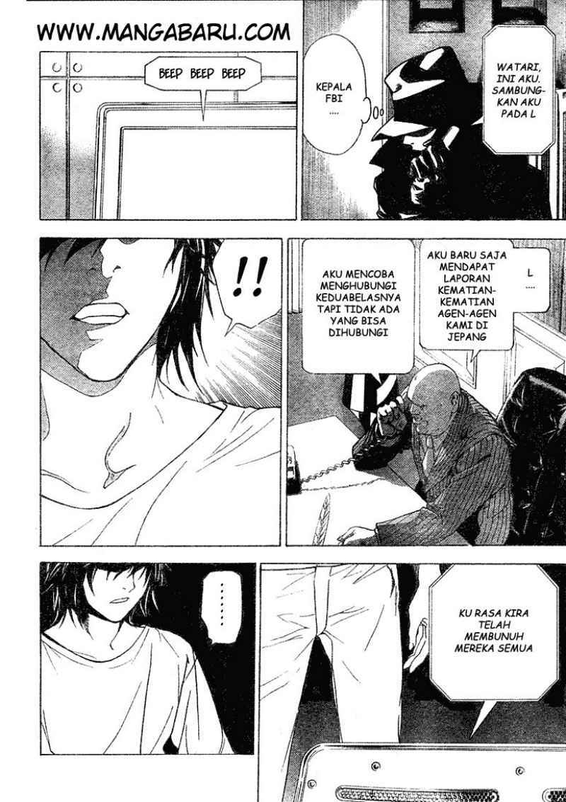 Chapter 8 - halaman 14