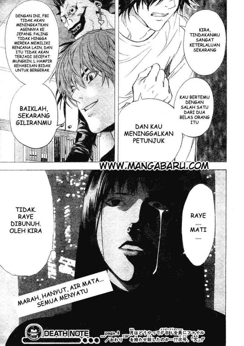 Chapter 8 - halaman 21