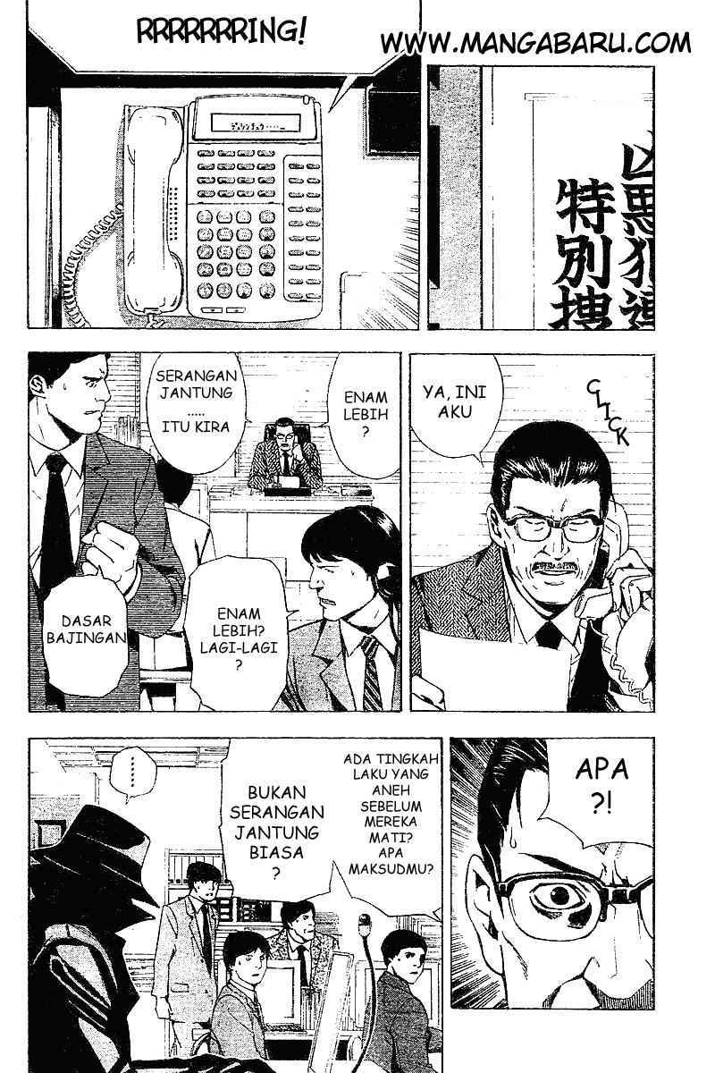 Chapter 6 - halaman 12