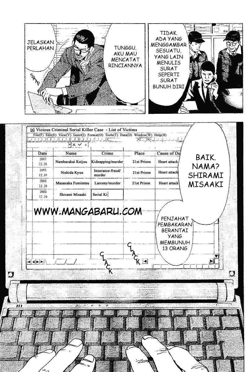 Chapter 6 - halaman 13