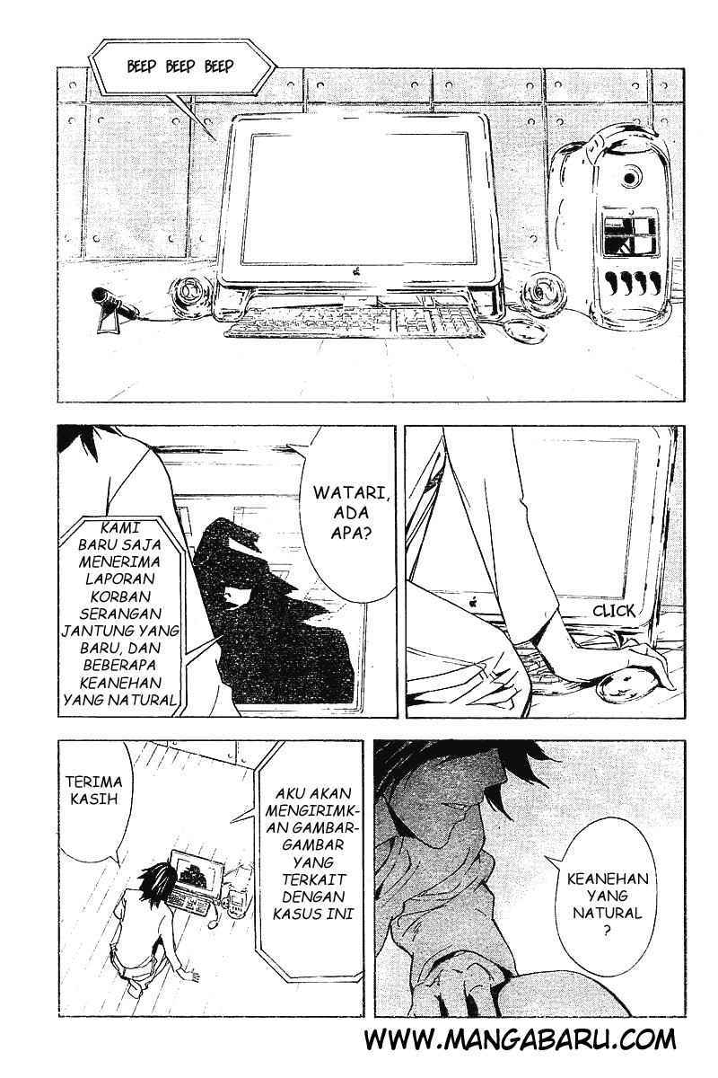 Chapter 6 - halaman 15