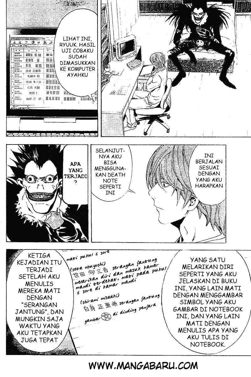 Chapter 6 - halaman 18