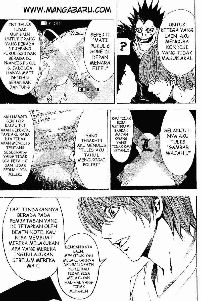 Chapter 6 - halaman 19