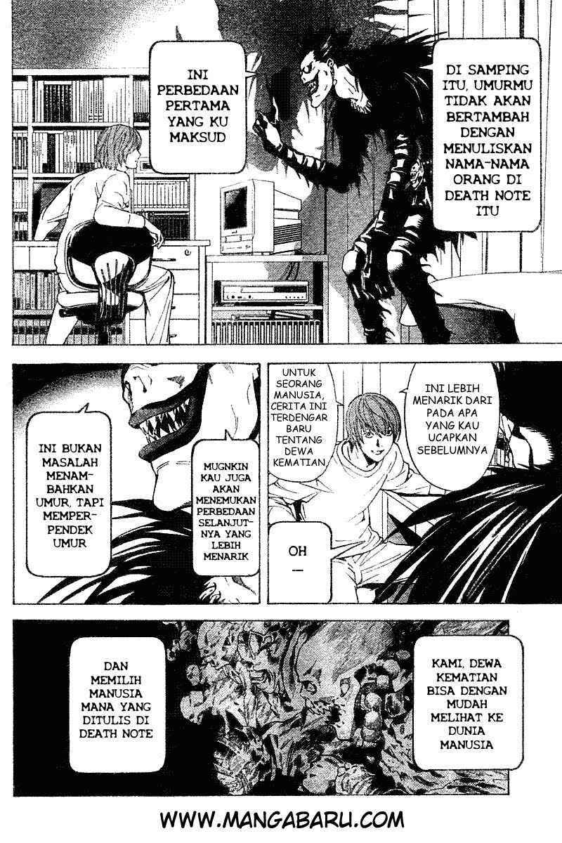 Chapter 5 - halaman 15