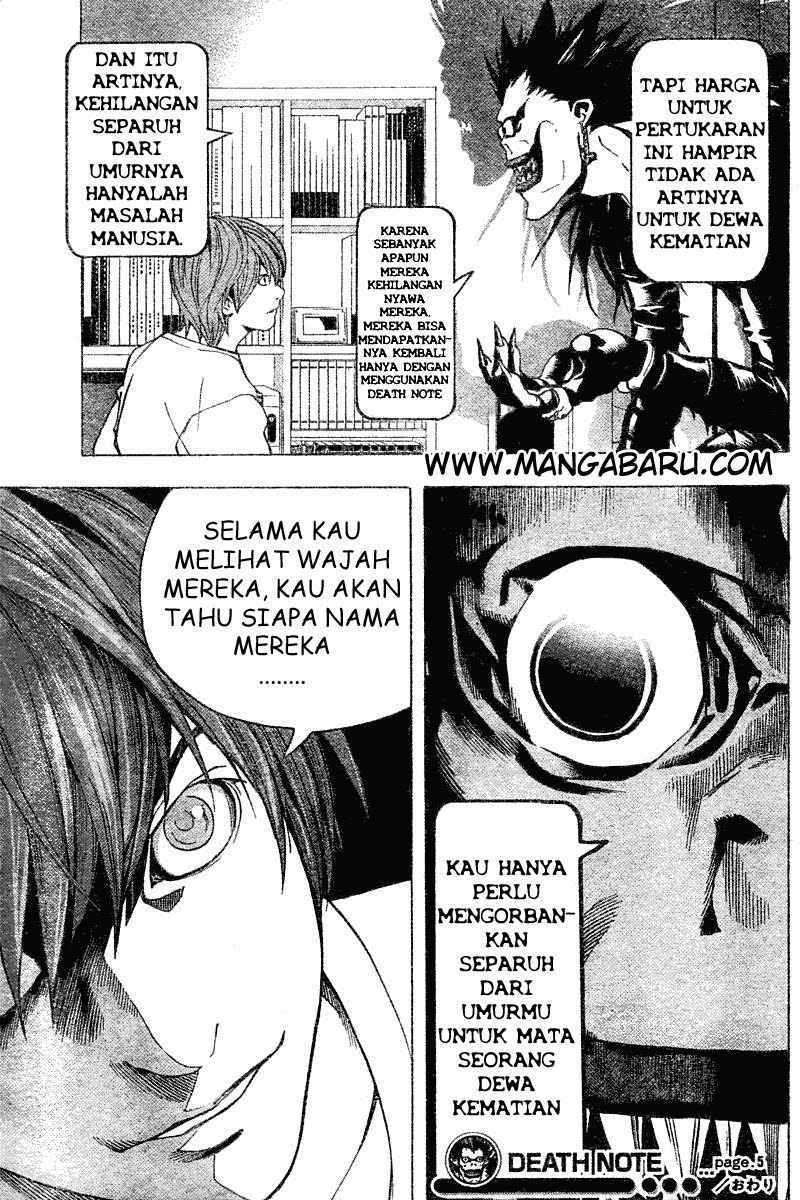 Chapter 5 - halaman 20
