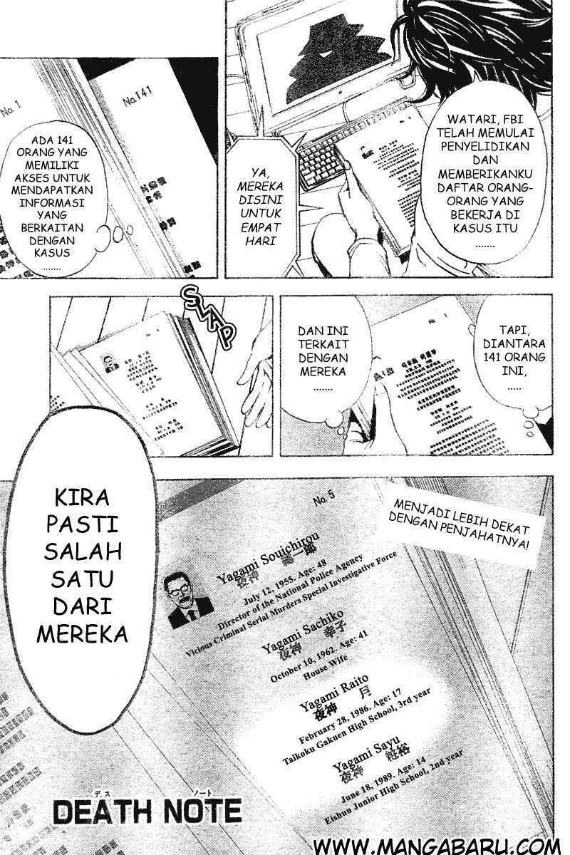 Chapter 5 - halaman 3