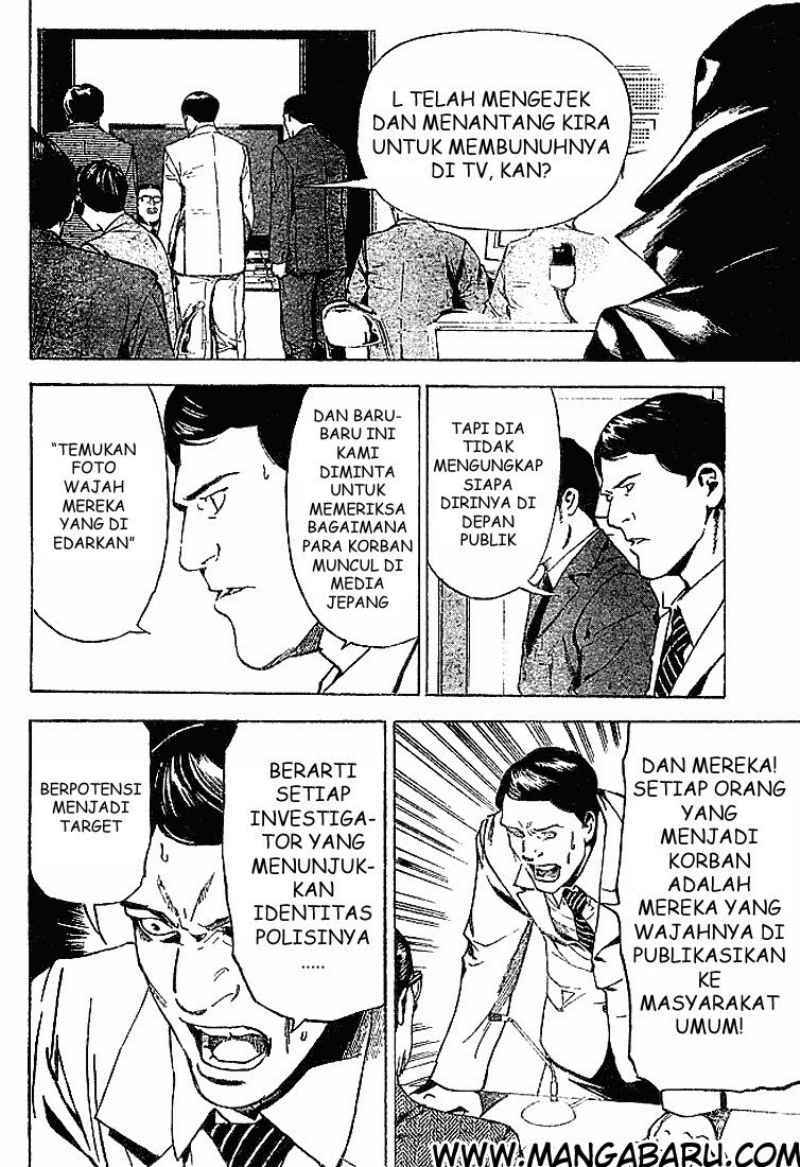 Chapter 4 - halaman 13