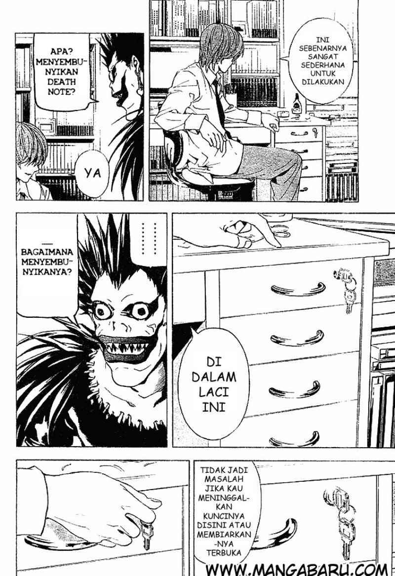 Chapter 4 - halaman 15