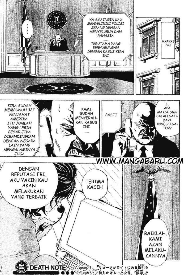 Chapter 4 - halaman 20
