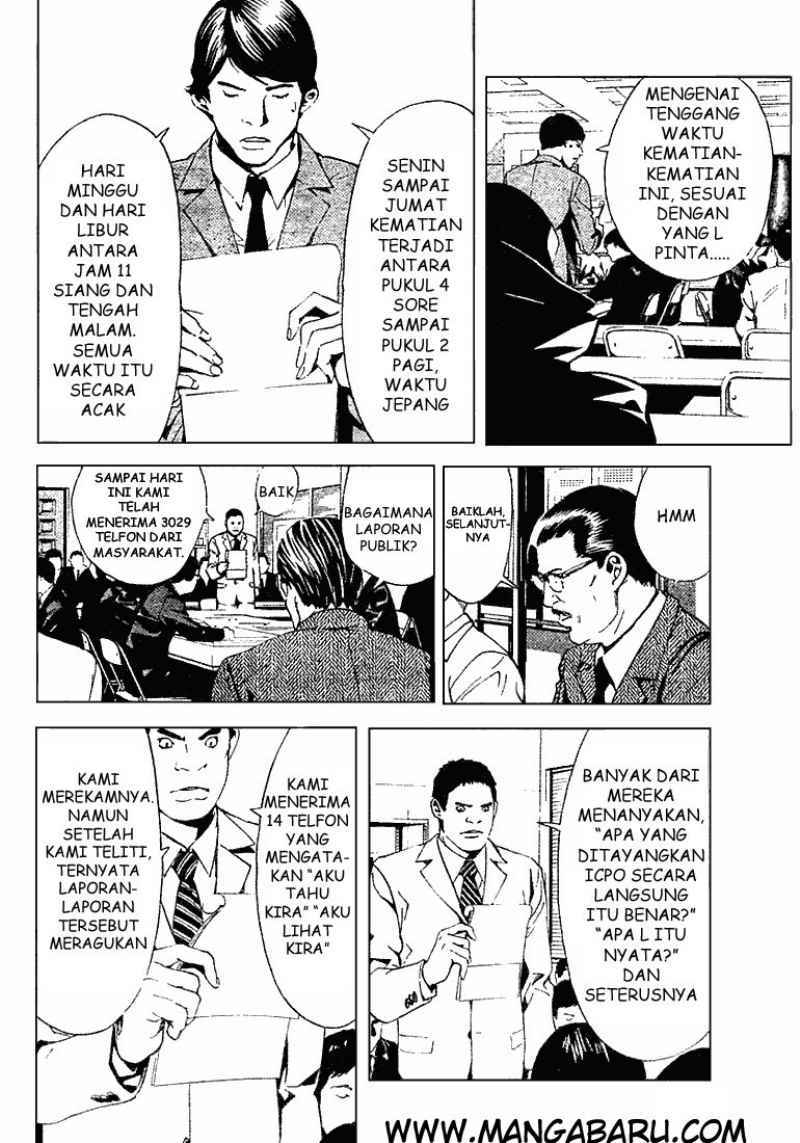 Chapter 3 - halaman 12
