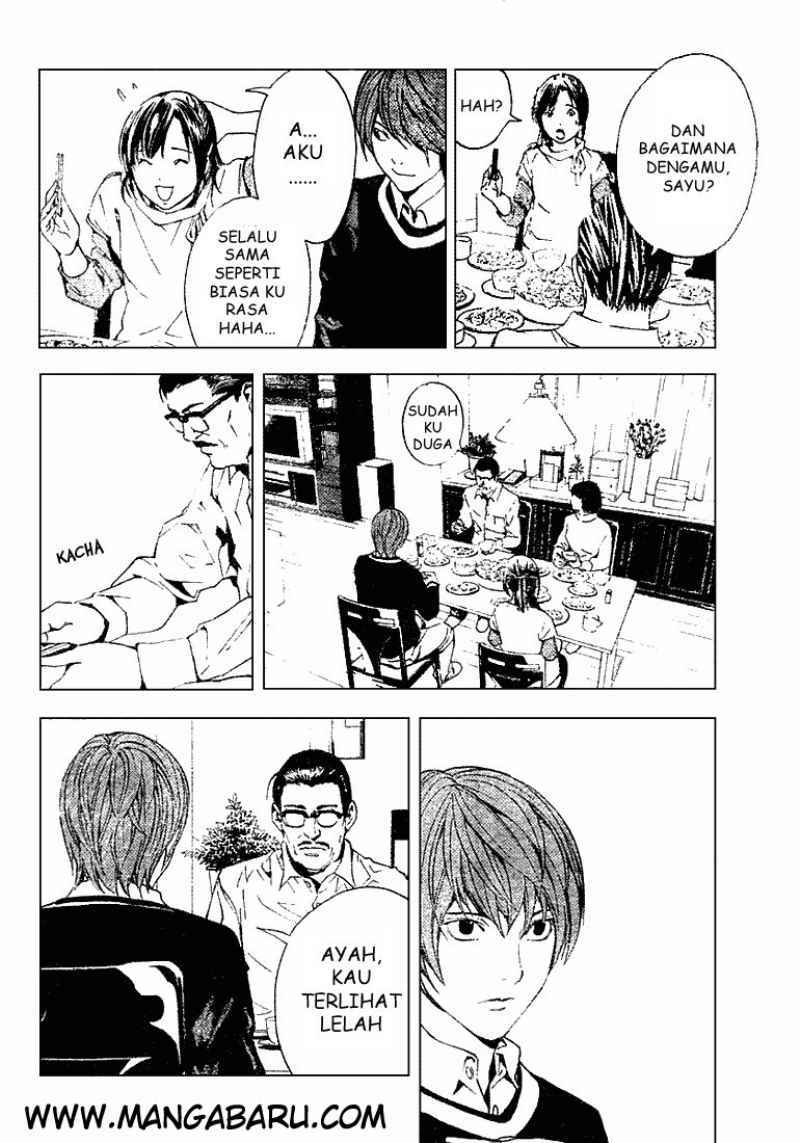 Chapter 3 - halaman 20