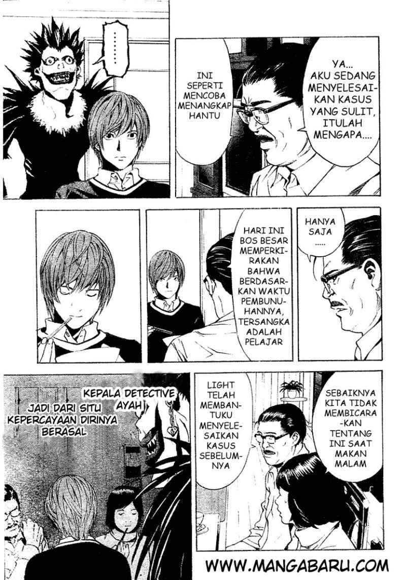 Chapter 3 - halaman 21