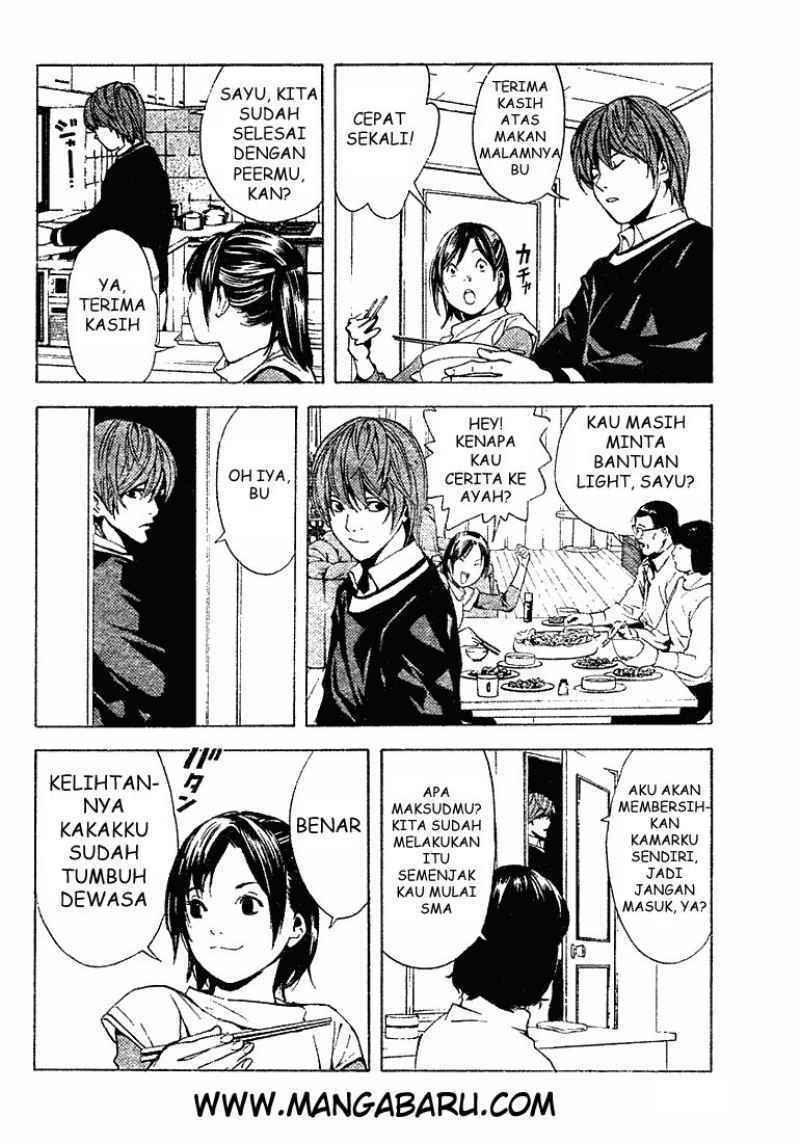Chapter 3 - halaman 22