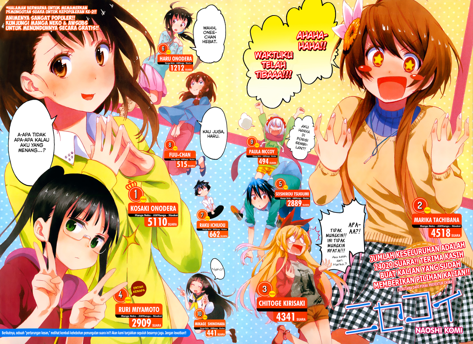 Chapter 109 - halaman 2