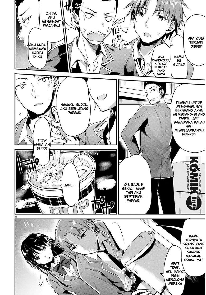 Chapter 1 - halaman 30