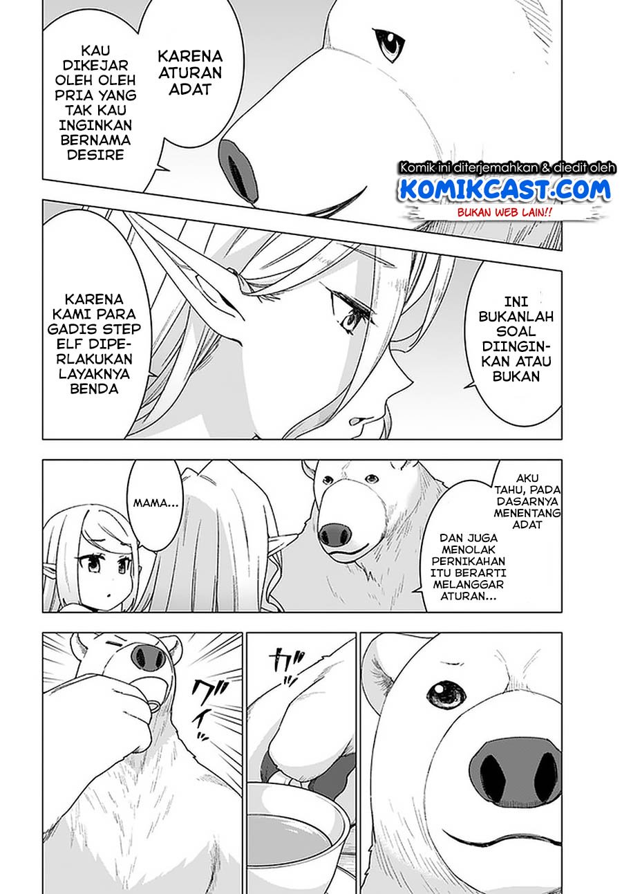 Chapter 27 - halaman 20
