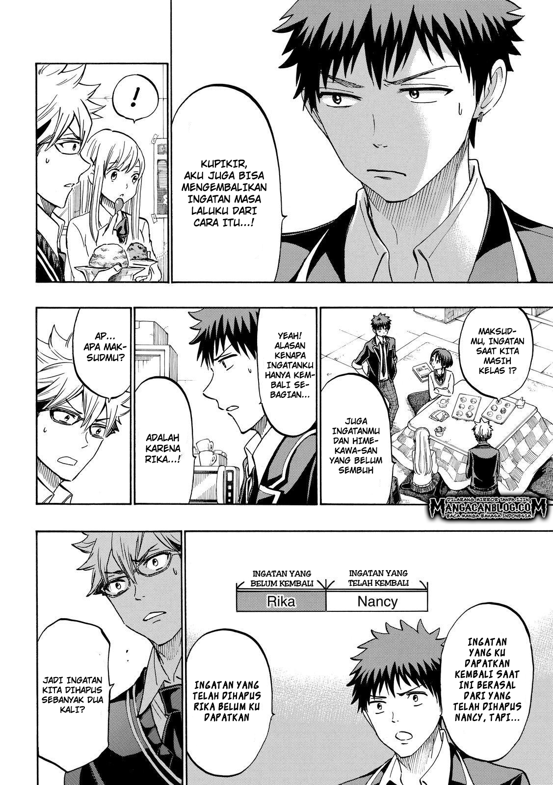 Chapter 184 - halaman 7