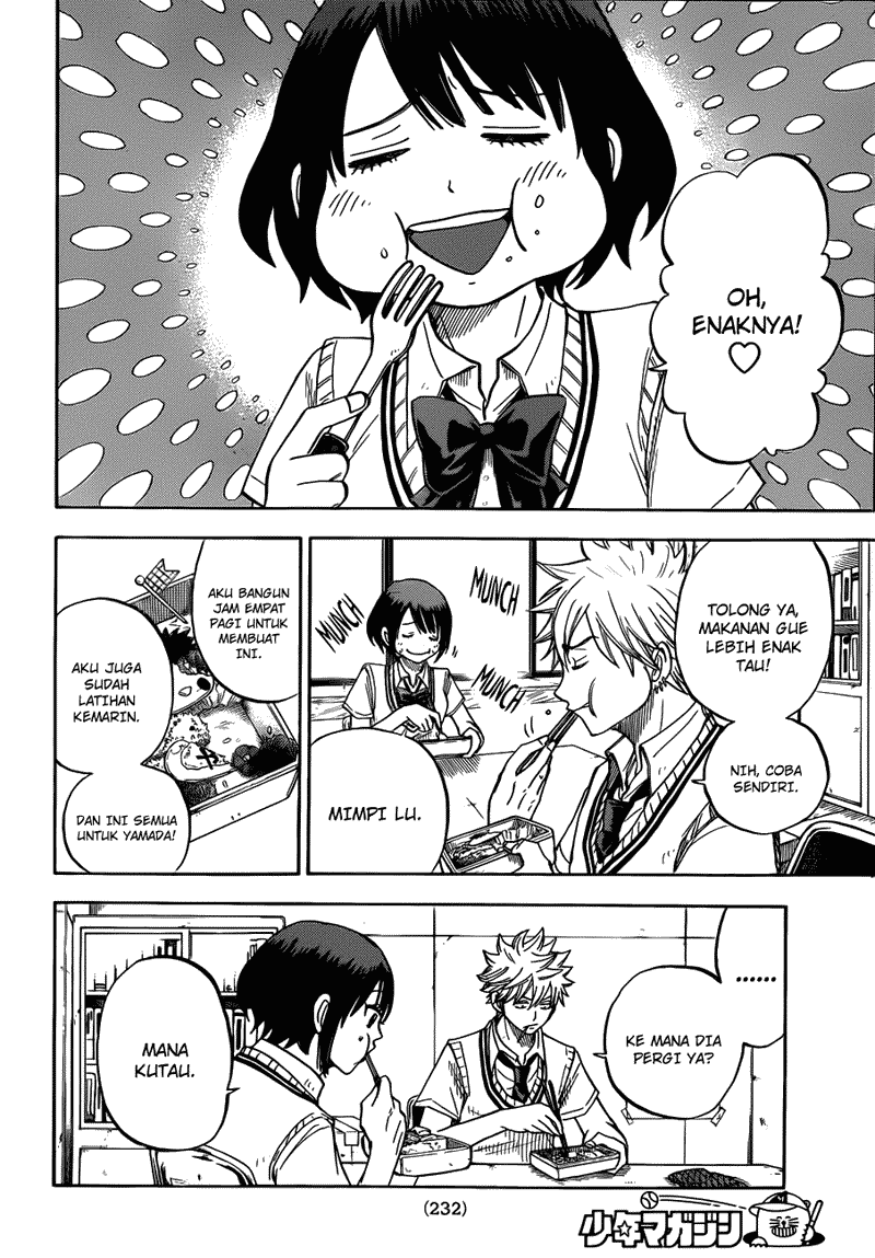 Chapter 21 - halaman 4