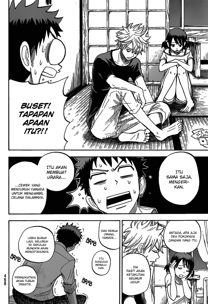 Chapter 17 - halaman 14