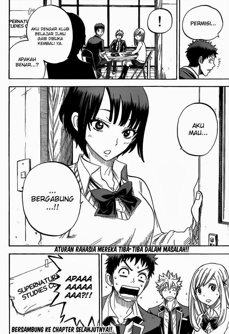 Chapter 6 - halaman 22