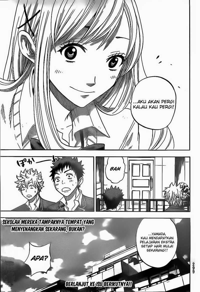 Chapter 4 - halaman 23