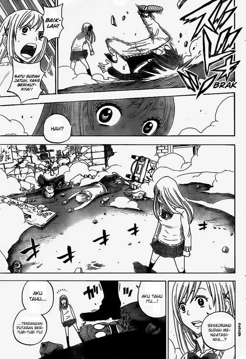 Chapter 3 - halaman 21