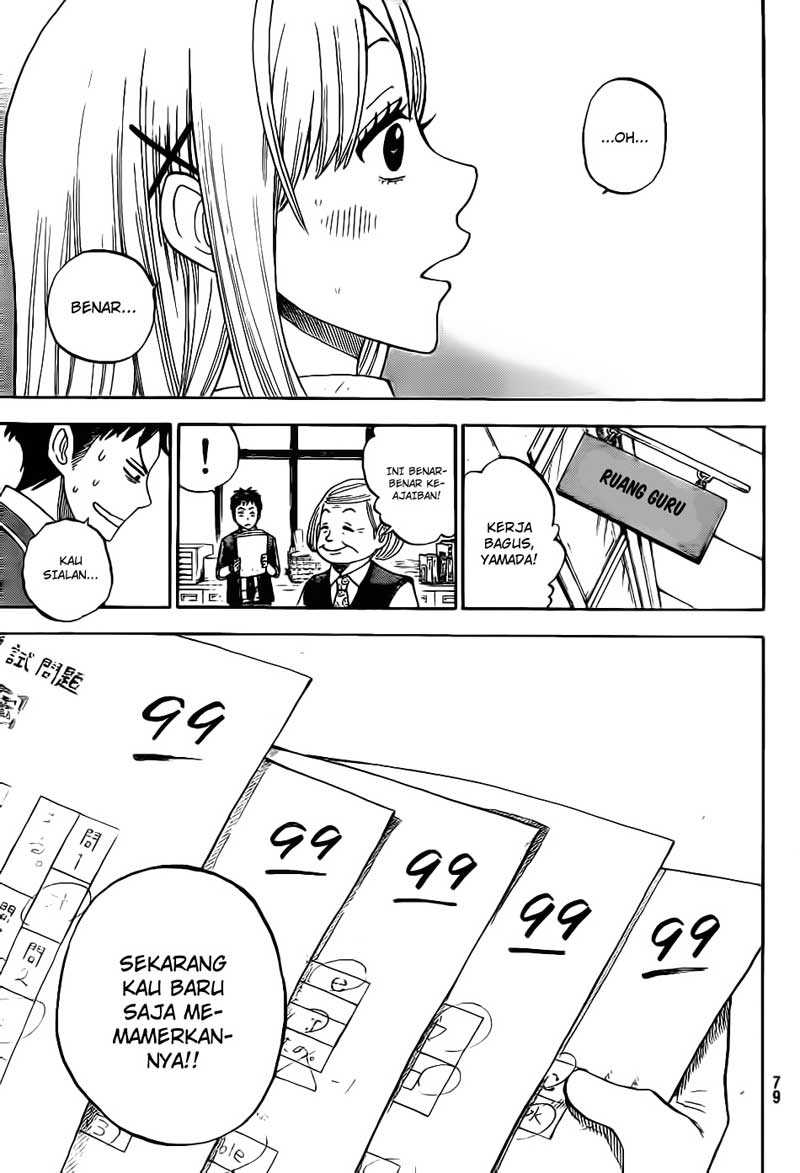 Chapter 2 - halaman 29