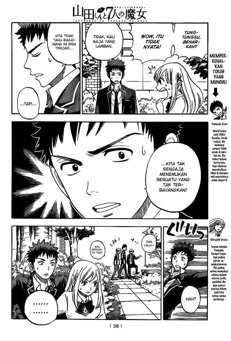 Chapter 2 - halaman 8
