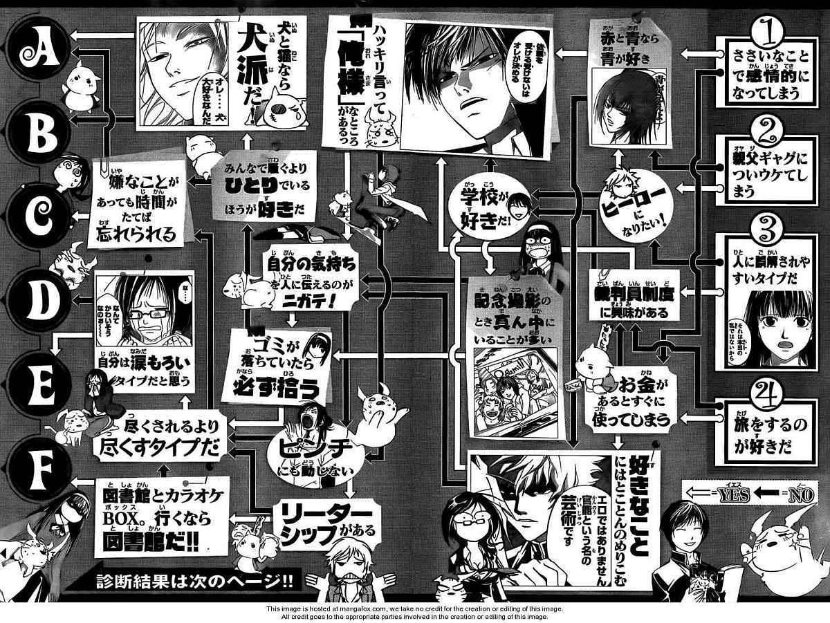 Chapter 46 - halaman 25
