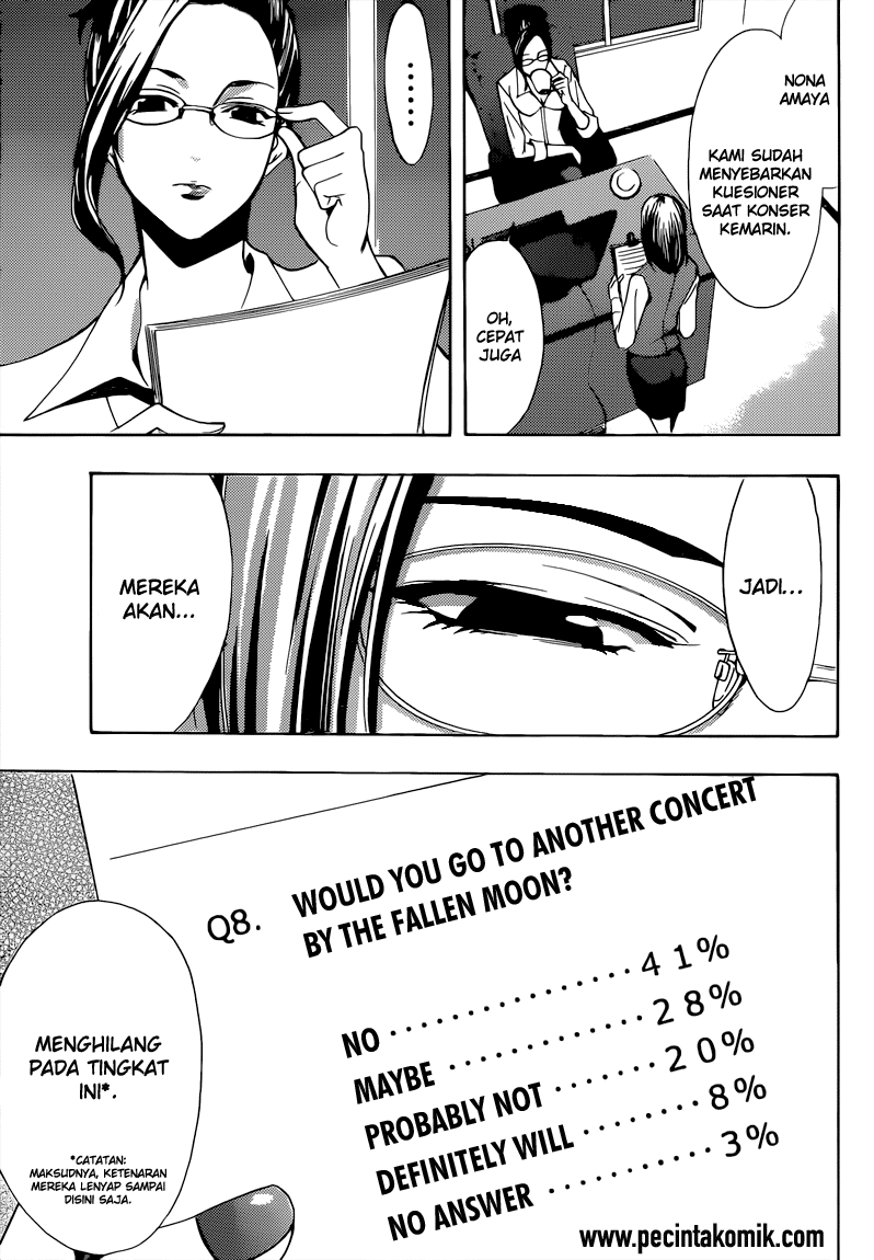 Chapter 82 - halaman 18
