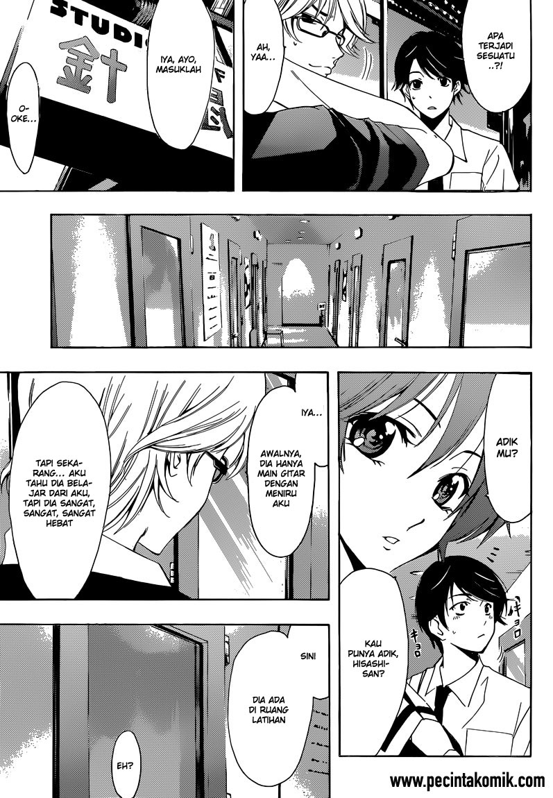 Chapter 20 - halaman 15
