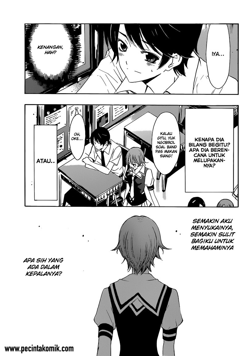 Chapter 20 - halaman 7