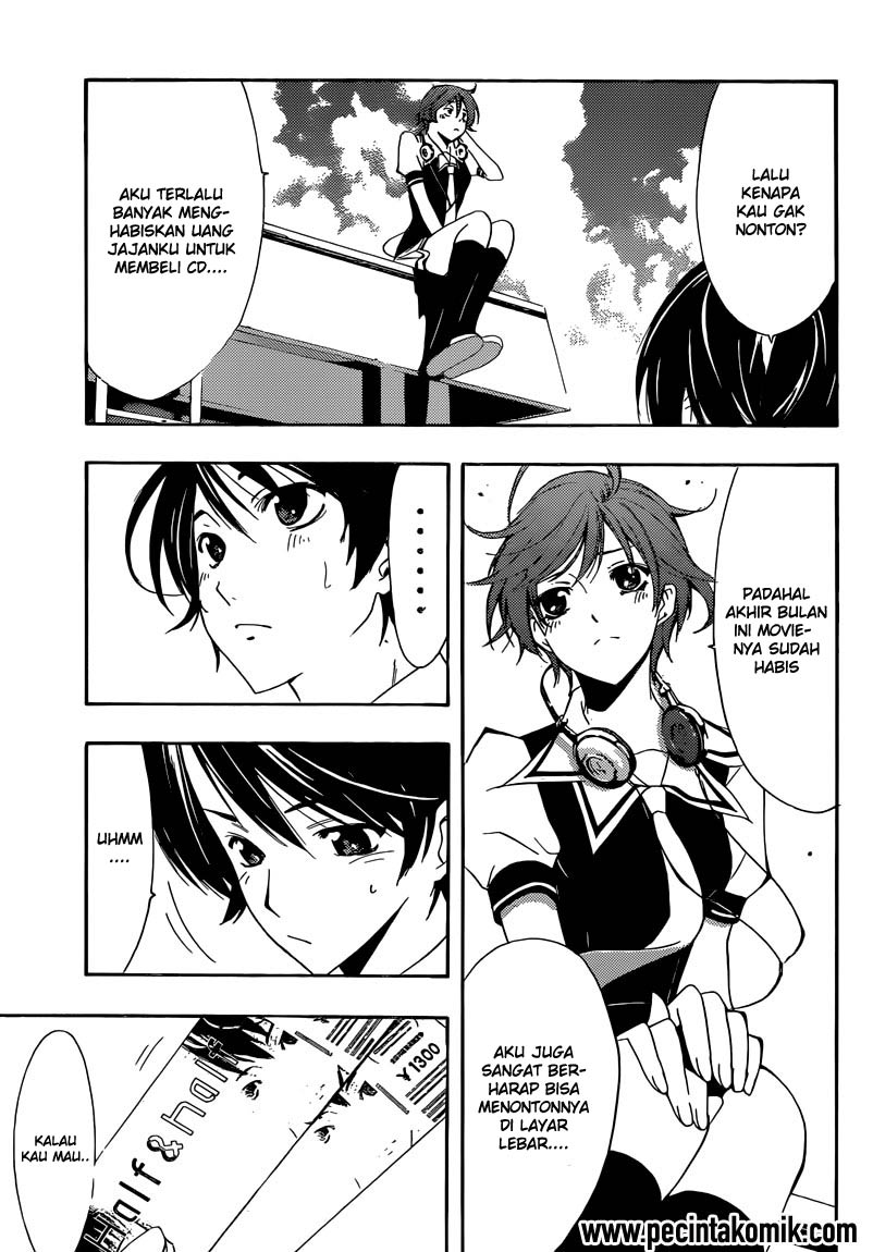 Chapter 4 - halaman 7