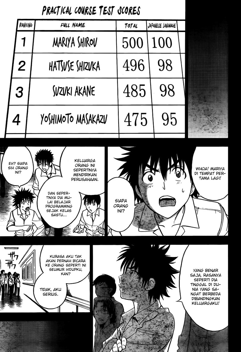Chapter 139 - halaman 7